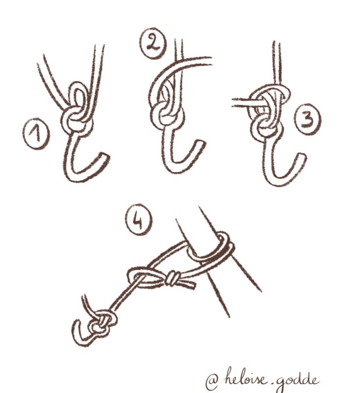 illustration des étapes pour accrocher son hamac en sécurité grâce au un nœud de grappin