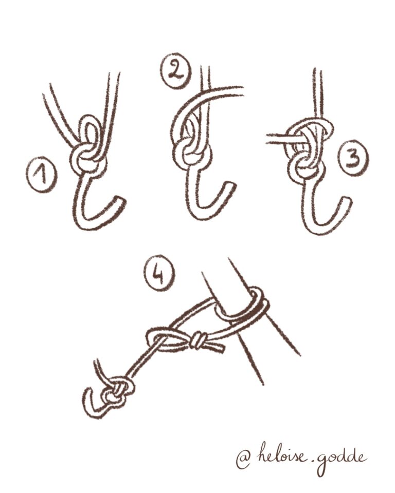 illustration des étapes pour accrocher son hamac en sécurité grâce au un nœud de grappin